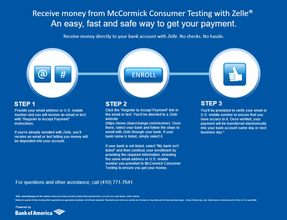 Receive money with Zelle in 3 steps
